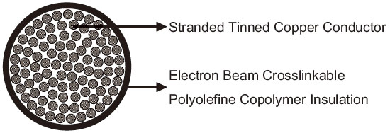 Click to view the big picture